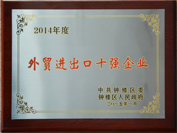 外貿(mào)進(jìn)出口十強(qiáng)企業(yè)